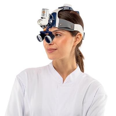 Loupe Chirurgicale - Lentilles 2,5x/3,5x et Lampe de Poche Super Puissante de 80 000 Lumens