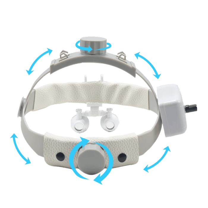 Loupe Pro Vision - Lentilles 2,5x ou 3,5x (sans lampe frontale)