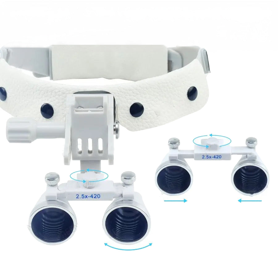 Loupe Pro Vision - Lentilles 2,5x ou 3,5x (sans lampe frontale)