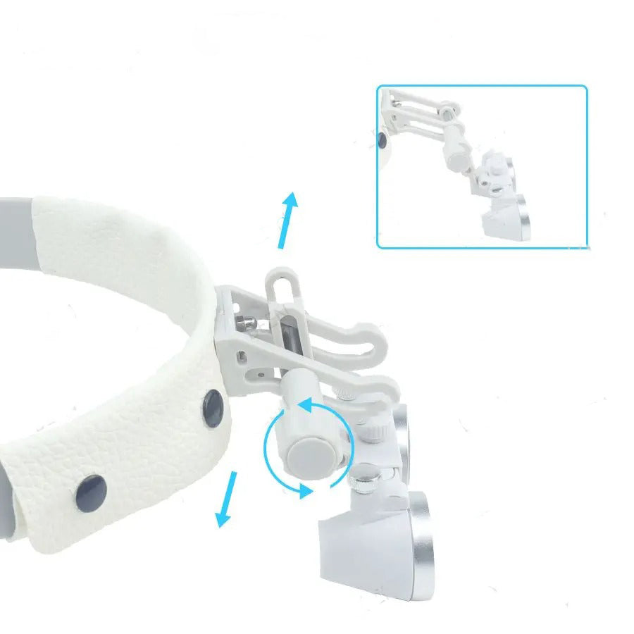Loupe Pro Vision - Lentilles 2,5x ou 3,5x (sans lampe frontale)
