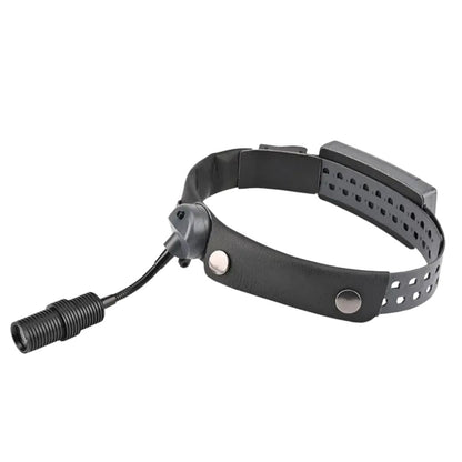 Lampe Frontale H1000 Ultra Puissante de 8W et 110 000 Lumens pour Procédures Prolongées