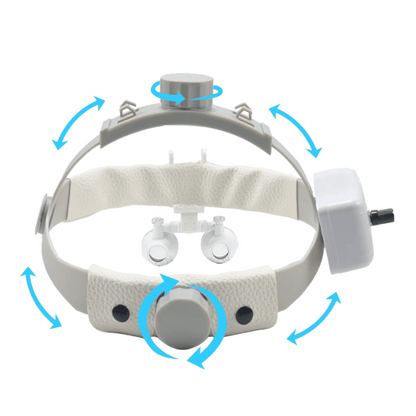 Loupe Pro Vision - Lentilles 2,5x ou 3,5x (sans lampe frontale)