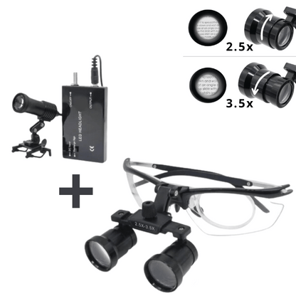 Loupe X2 - Lentilles 2,5x et 3,5x et Lampe Frontale Rechargeable de 5 Watts