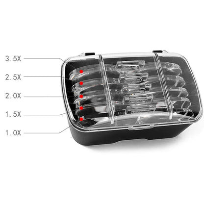 Loupe Z1 - 5 Grossissements Différents et 2 LED Intégrées