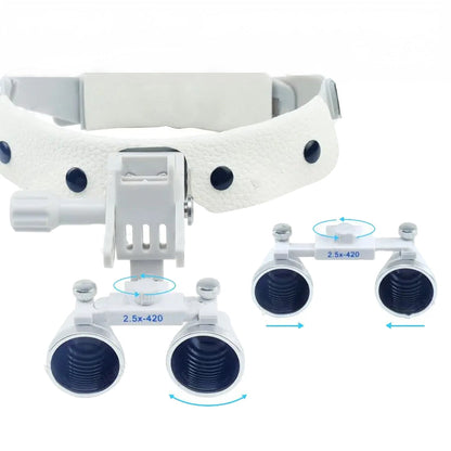 Loupe Pro Vision - Lentilles 2,5x ou 3,5x (sans lampe frontale)